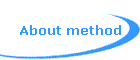 About method